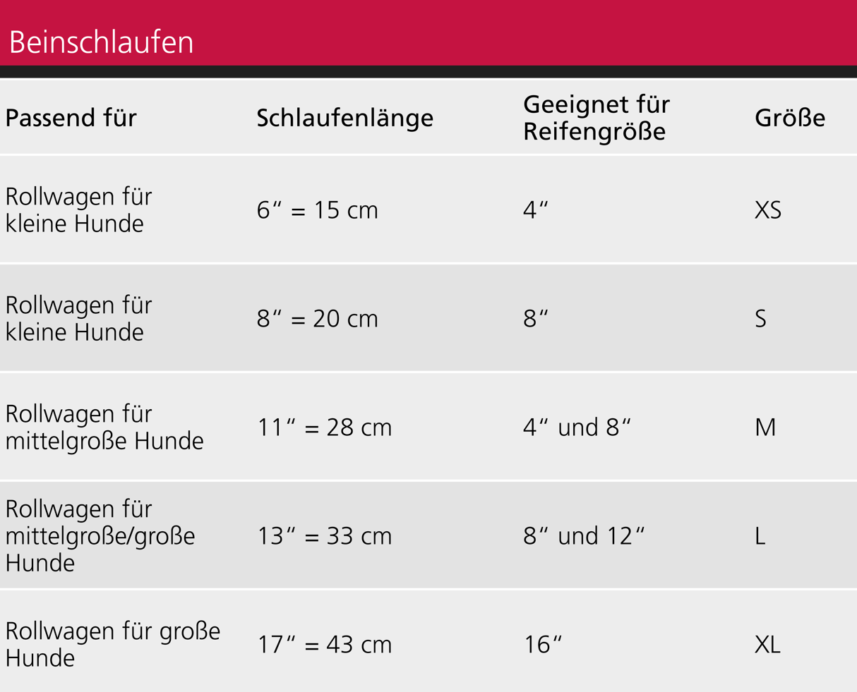 Beinschlaufen für den Rolli