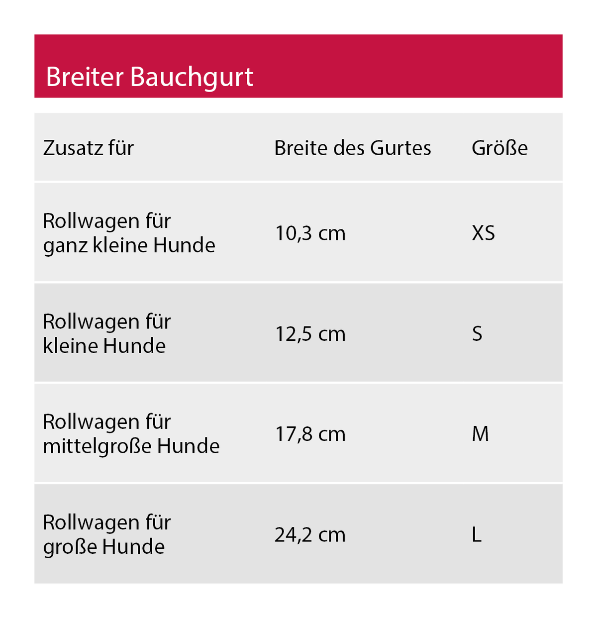 Breiter Bauchgurt für Rollwagen