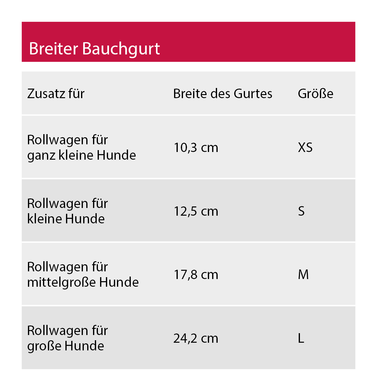 Breiter Bauchgurt für Rollwagen