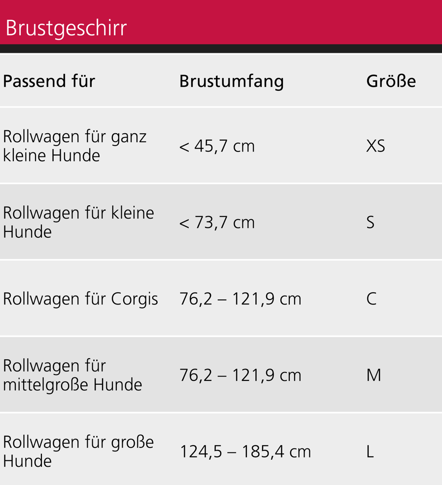 Brustgeschirr für Rolli