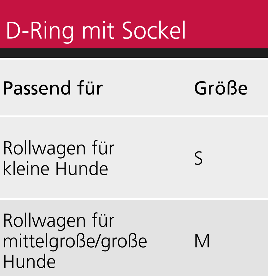 D-Ring mit Sockel für Brustgeschirr