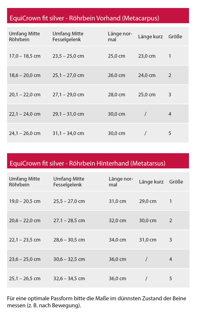 EquiCrown fit Silver Kompressionsbandage