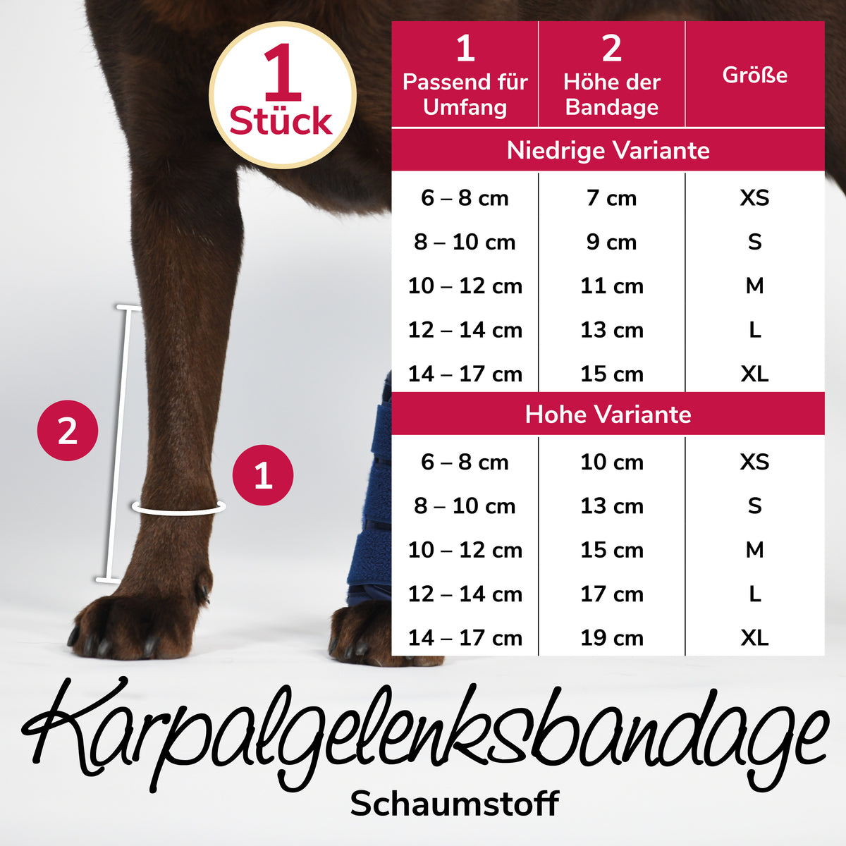 Karpalgelenksbandage Schaumstoff Größentabelle