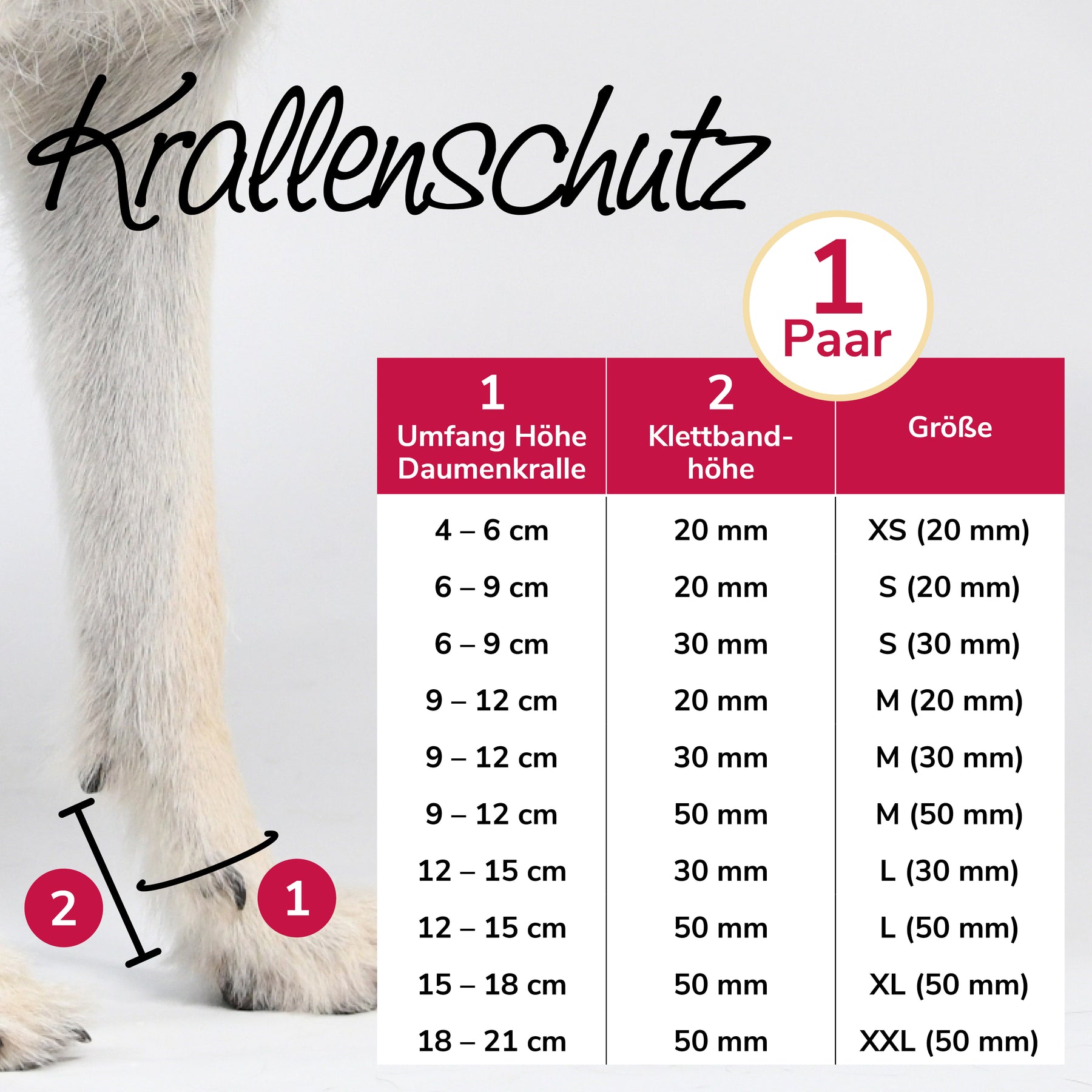 Krallenschutz Größentabelle