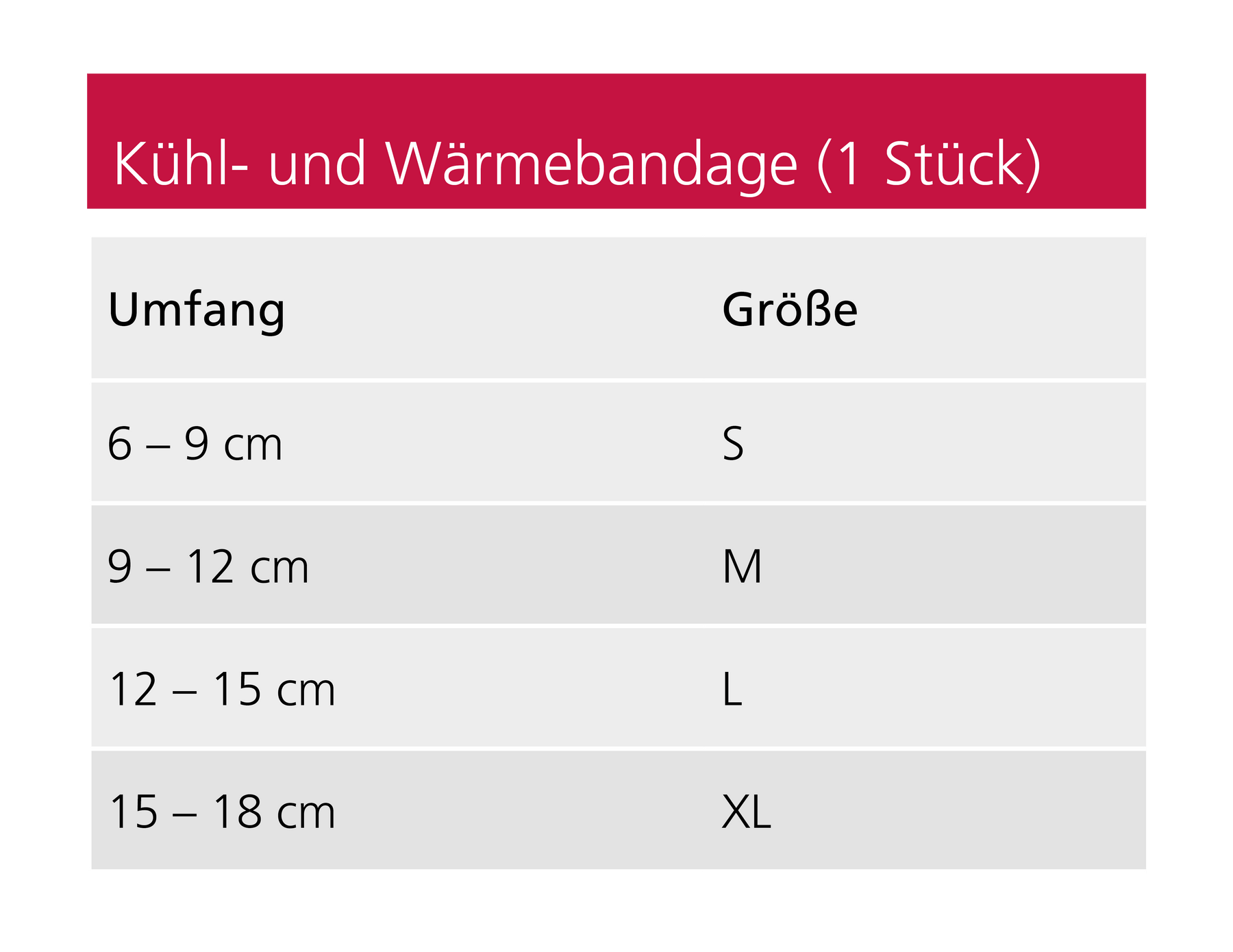 Kühl- und Wärmebandage bei Verletzung, Entzündung, Schwellung