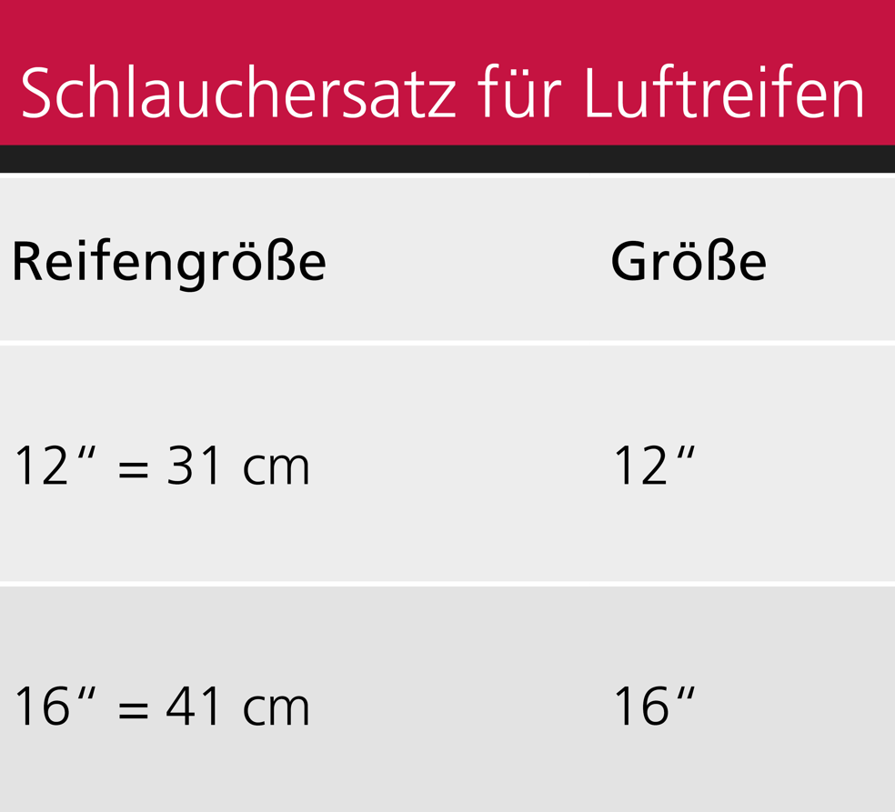 Schlauchersatz für Luftreifen