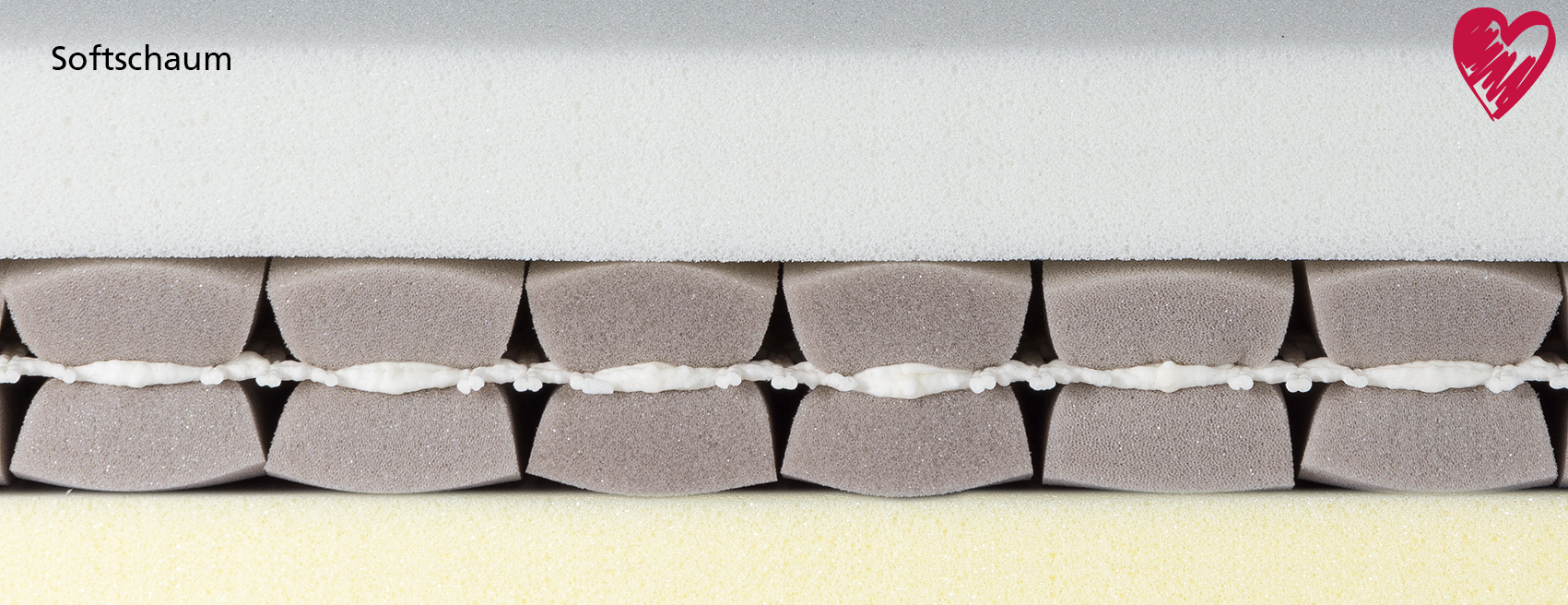 Orthopädischer Schlafplatz