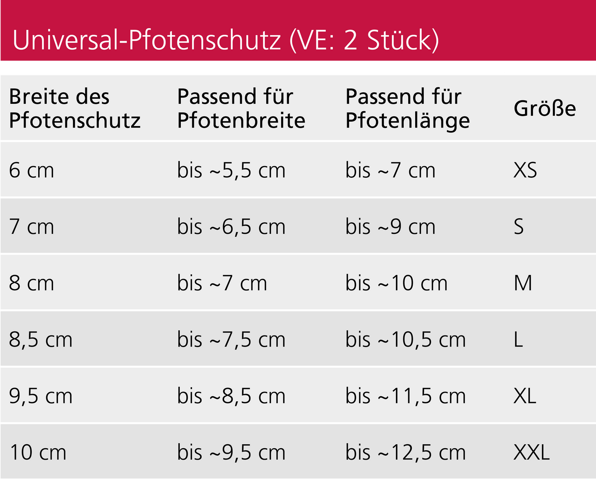 Universal-Pfotenschutz niedrig