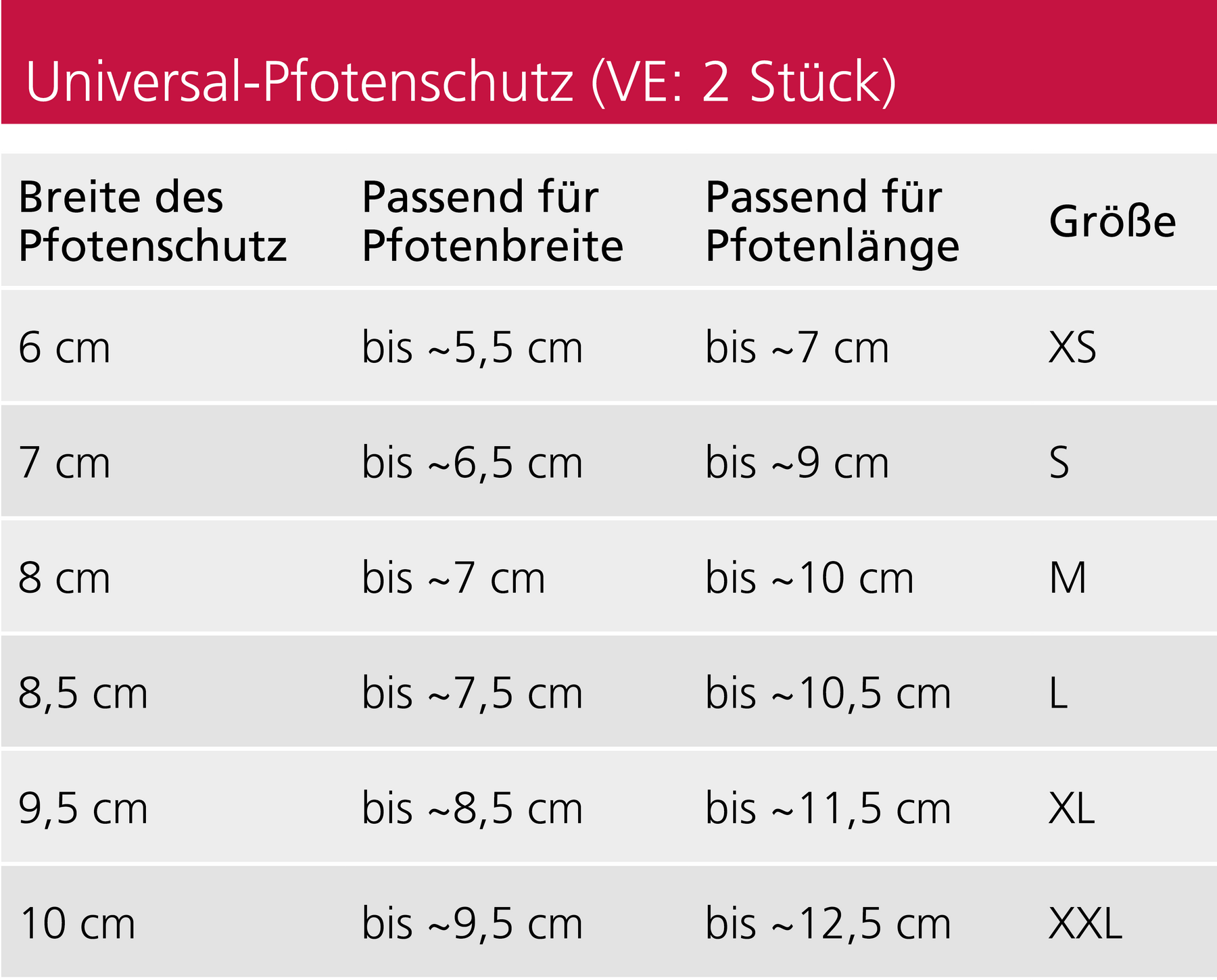 Universal-Pfotenschutz niedrig