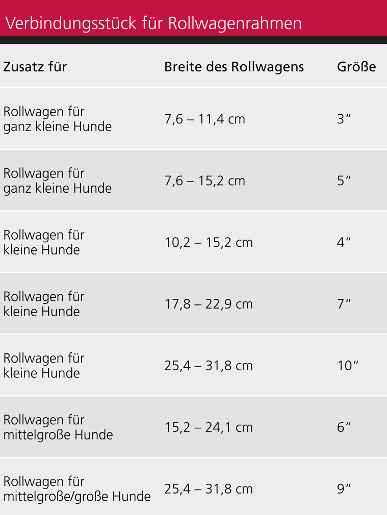 Verbindungsstück für Rollwagenrahmen