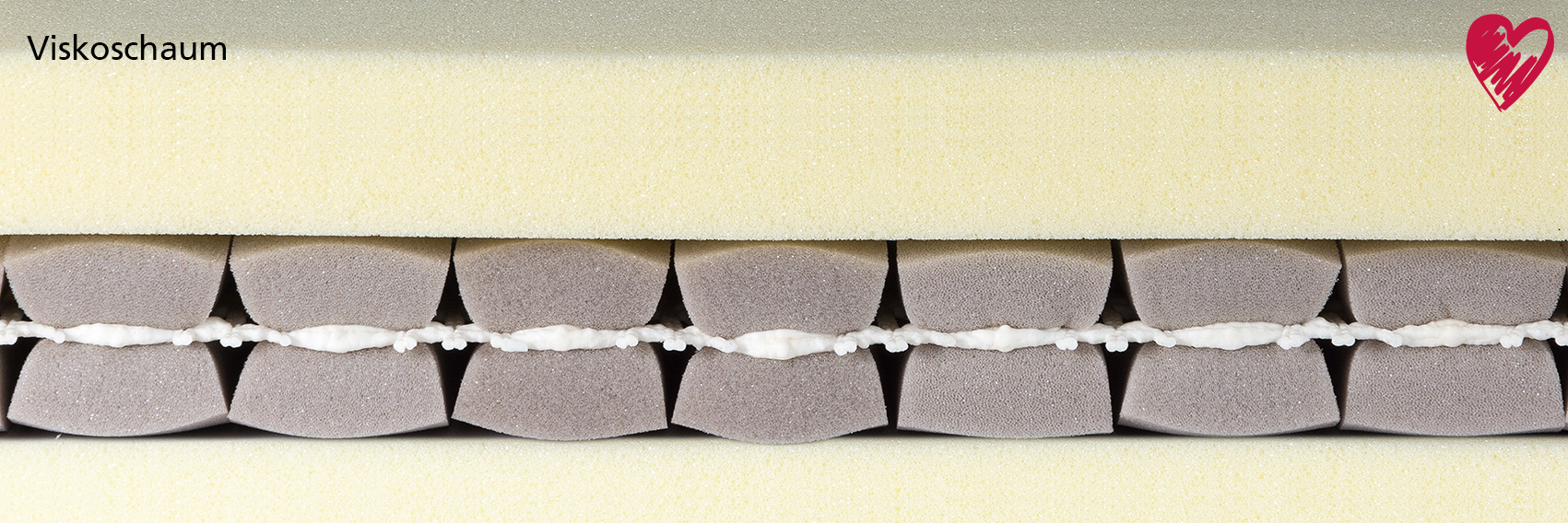 Orthopädisches Liegekissen