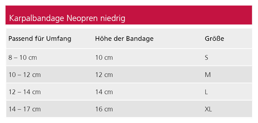 Karpalbandage Neopren bei Durchtritt, Gelenkinstabilität, Arthrose