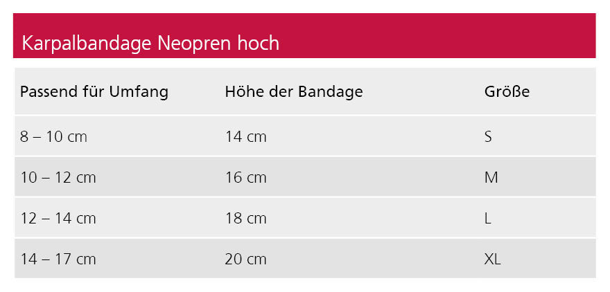 Karpalbandage Neopren bei Durchtritt, Gelenkinstabilität, Arthrose