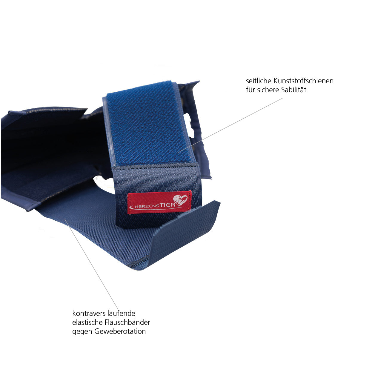 Sprunggelenkbandage Schaumstoff zur Ruhigstellung bei Bandinstabilitäten