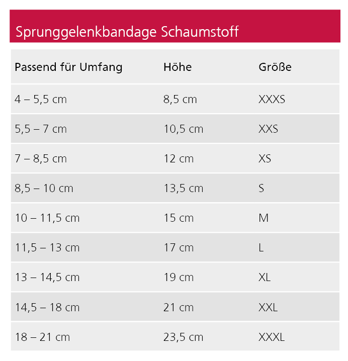 Sprunggelenkbandage Schaumstoff zur Ruhigstellung bei Bandinstabilitäten