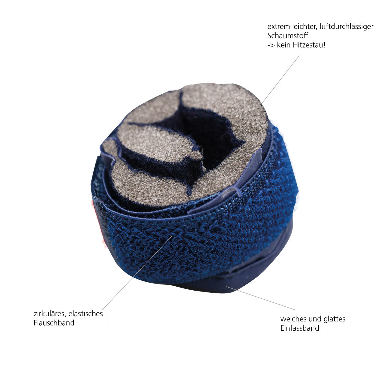 Sprunggelenkbandage Schaumstoff zur Ruhigstellung bei Bandinstabilitäten