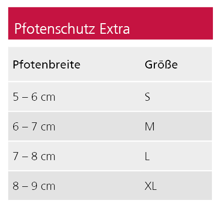 Pfotenschutz Extra