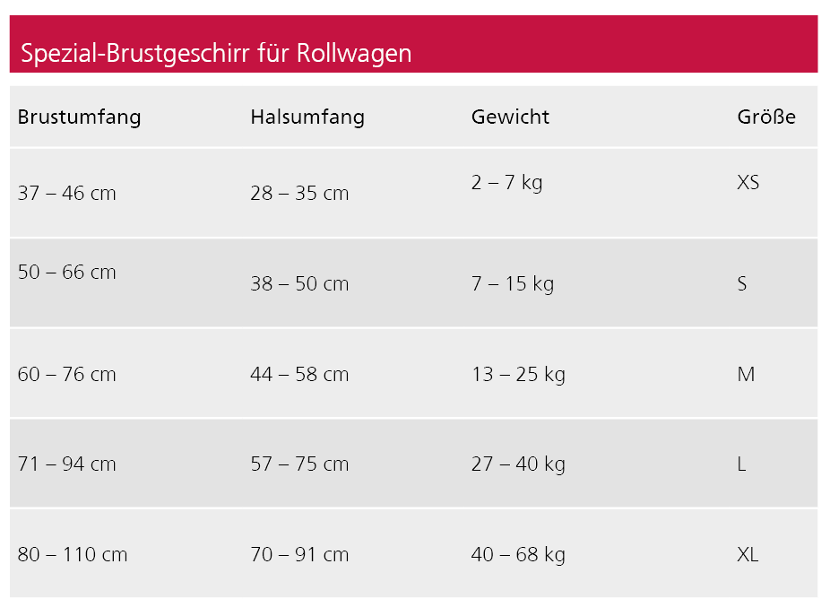 Spezial-Brustgeschirr für Hunde mit Haltegriff