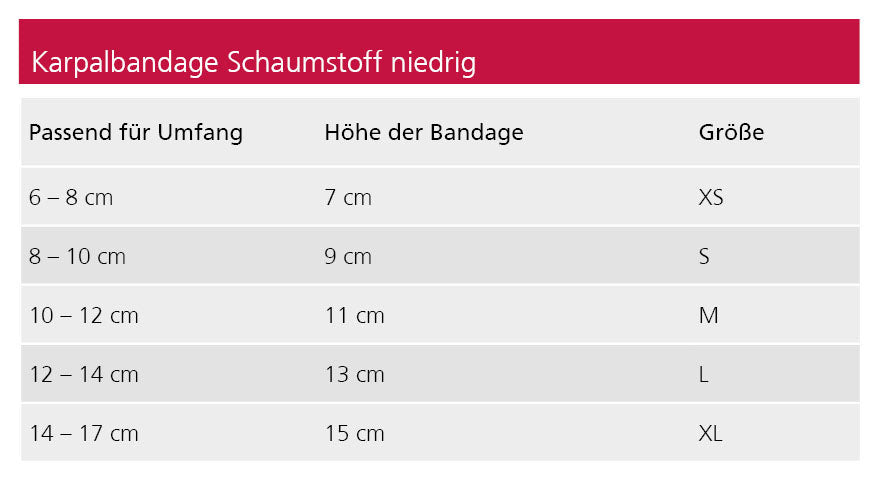 Karpalbandage Schaumstoff bei Bandinstabilität, Entzündung, Lahmheit