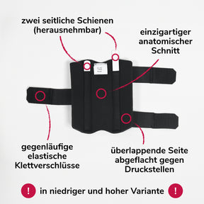 Karpalgelenksbandage Details