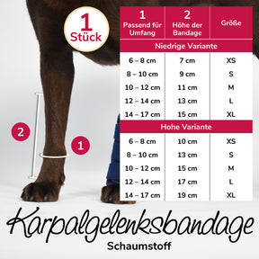 Karpalgelenksbandage Schaumstoff Größentabelle