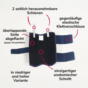 Karpalgelenksbandage Schaumstoff USPs 2