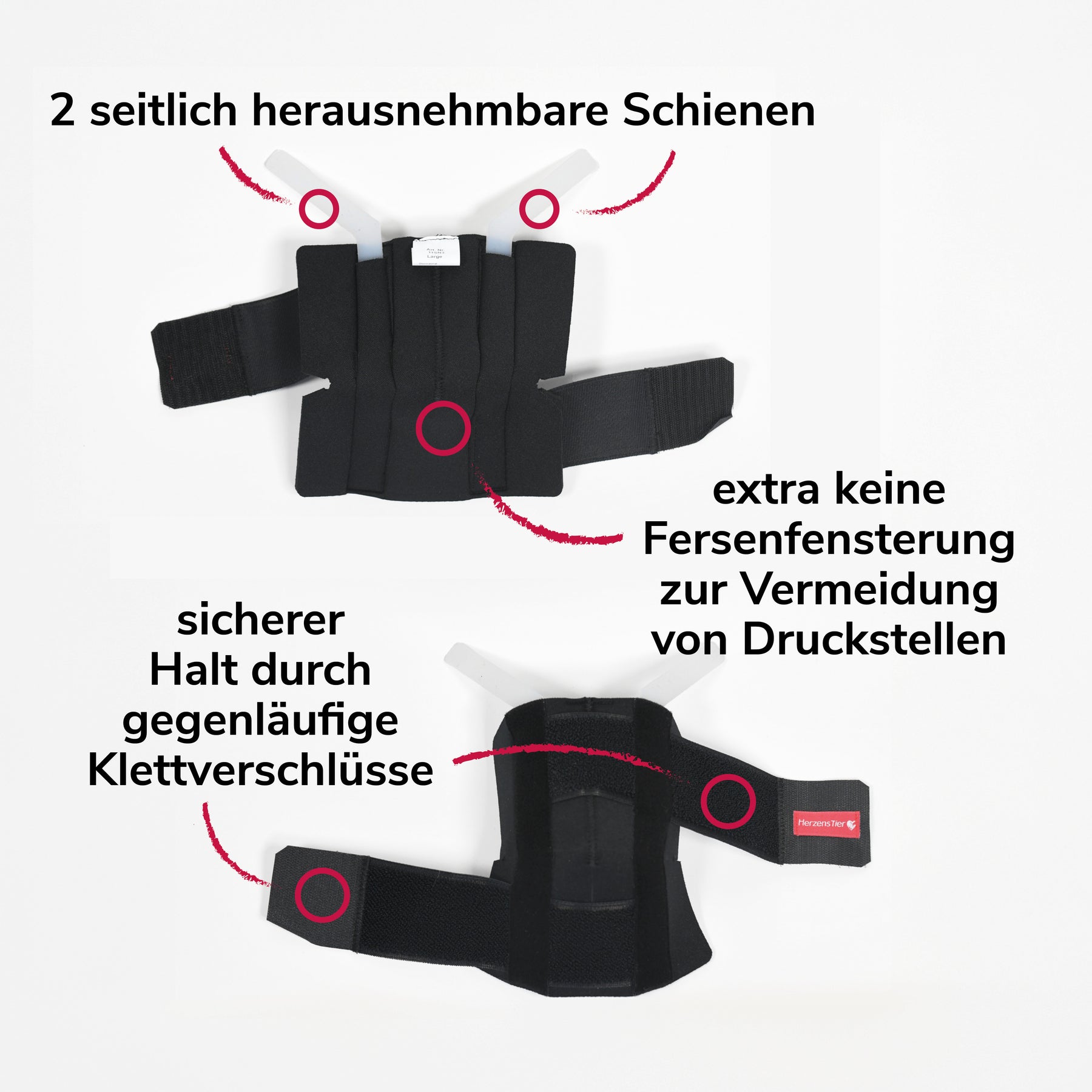 Sprunggelenksbandage Neopren Schienen Veranschaulichung