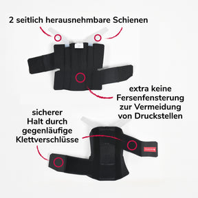 Sprunggelenksbandage Neopren Schienen Veranschaulichung