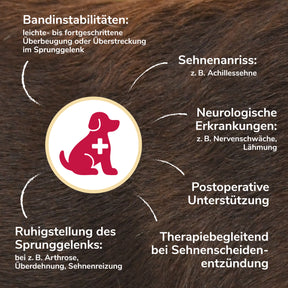 Sprunggelenksbandage Schaumstoff Anwendungsfälle