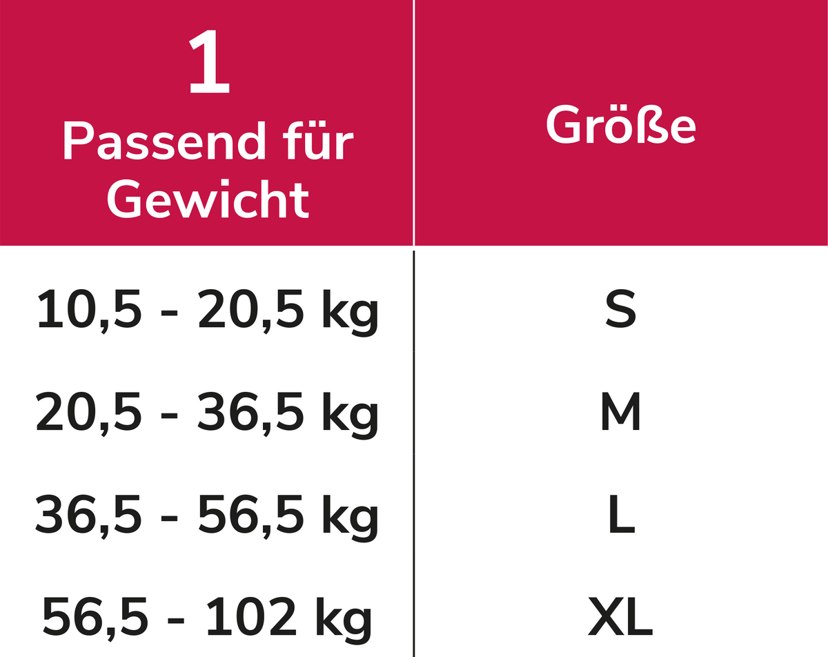 Hebe- und Tragehilfe Help 'Em Up