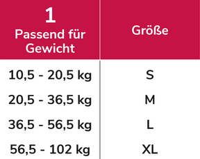 Hebe- und Tragehilfe Help 'Em Up
