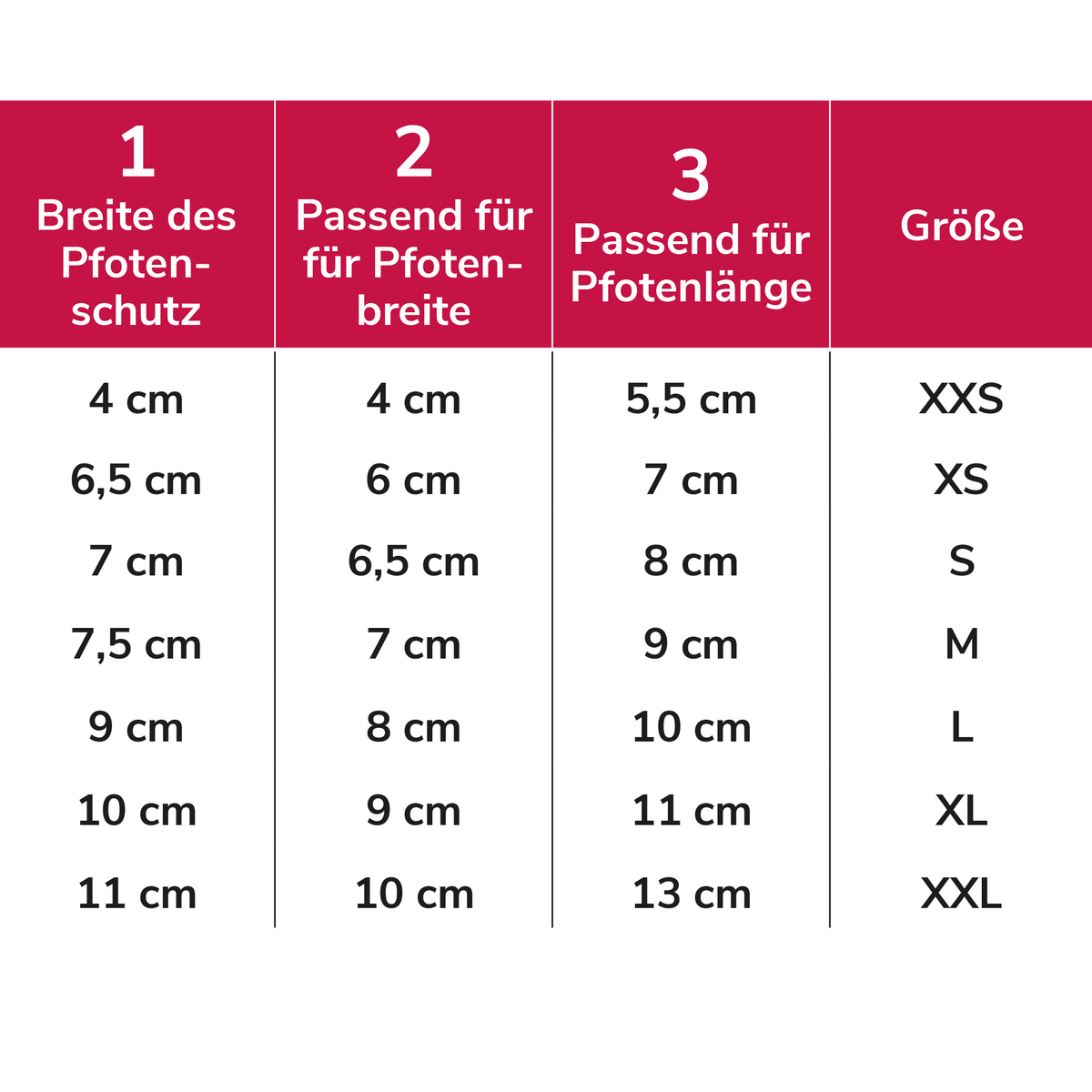 Universal-Pfotenschutz niedrig