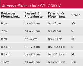 Universal-Pfotenschutz niedrig