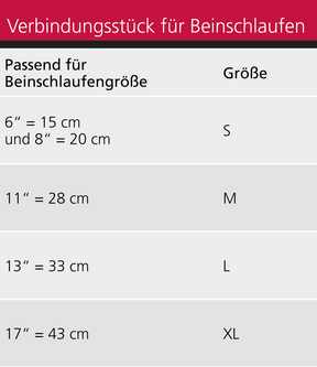 Verbindungsstück für Beinschlaufen am Rolli