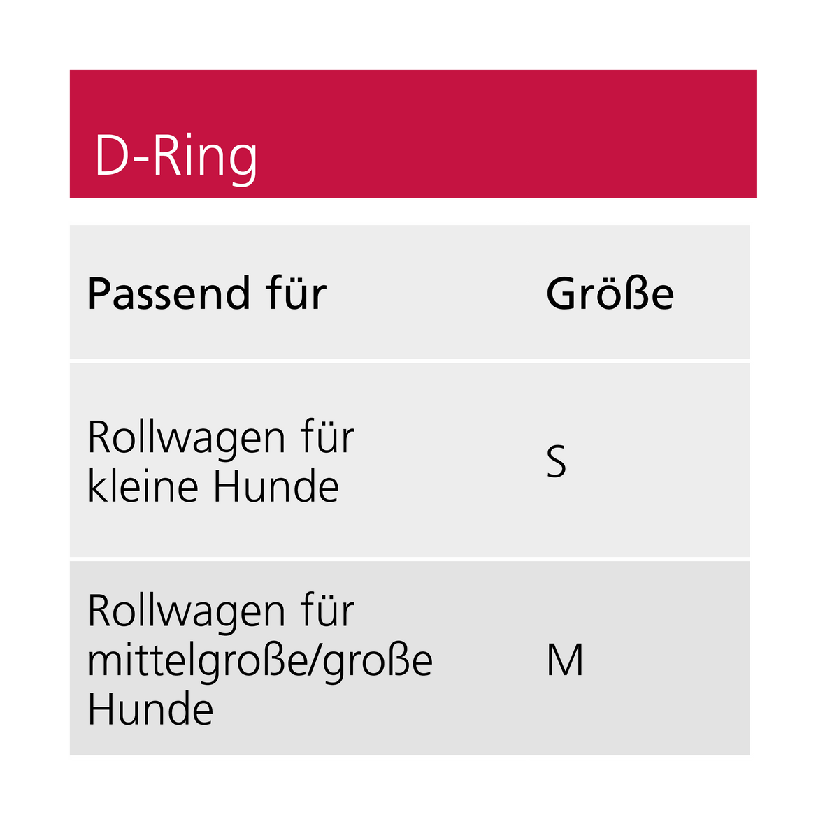 D-Ring für Rolli-Brustgeschirr