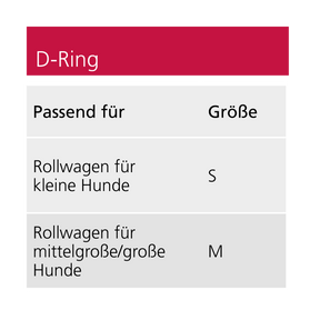 D-Ring für Rolli-Brustgeschirr
